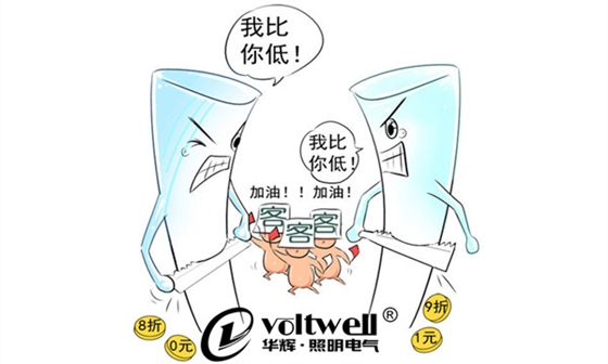 價(jià)格戰(zhàn)