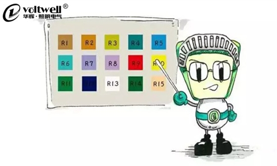 華輝科普-顯色指數(shù)