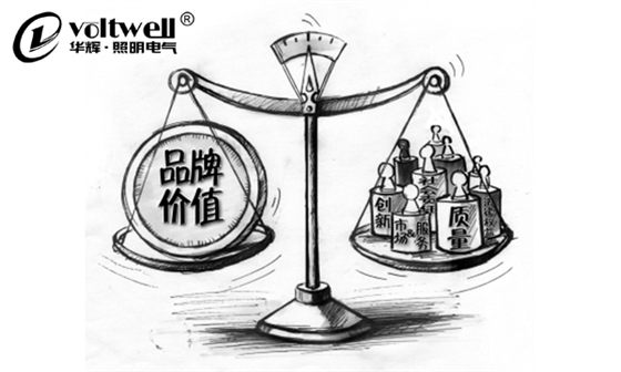 薄利OR厚利?客戶最注重還是產(chǎn)品價(jià)值