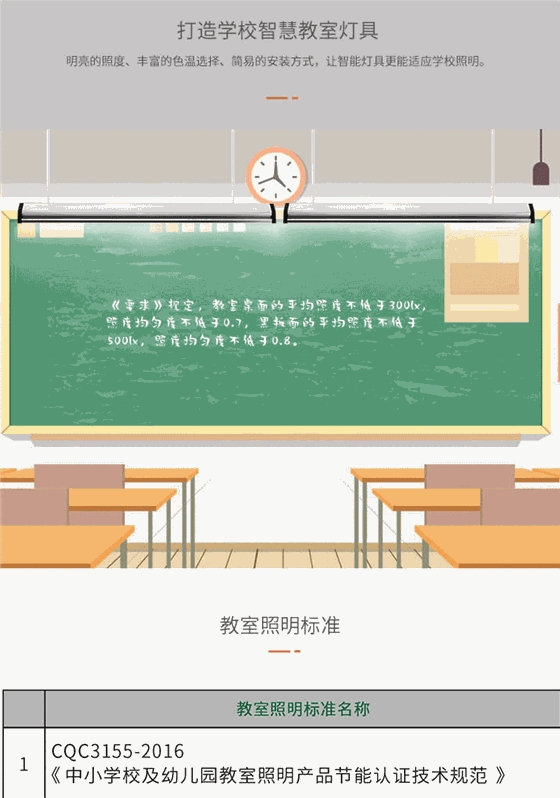 黑板燈詳情頁(yè)_12.gif
