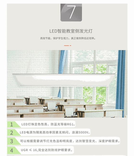 智慧教室側(cè)發(fā)光燈詳情頁(yè)_15.gif