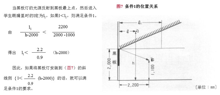 條件1的位置關(guān)系