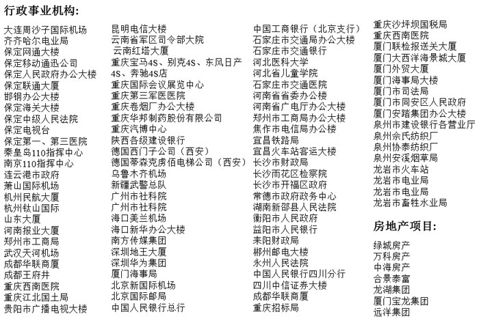 我們部分工程項目名錄