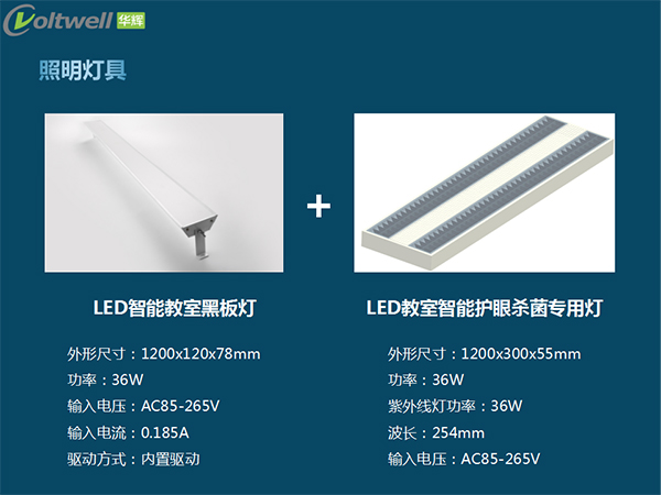 華輝云控智能教室解決燈具