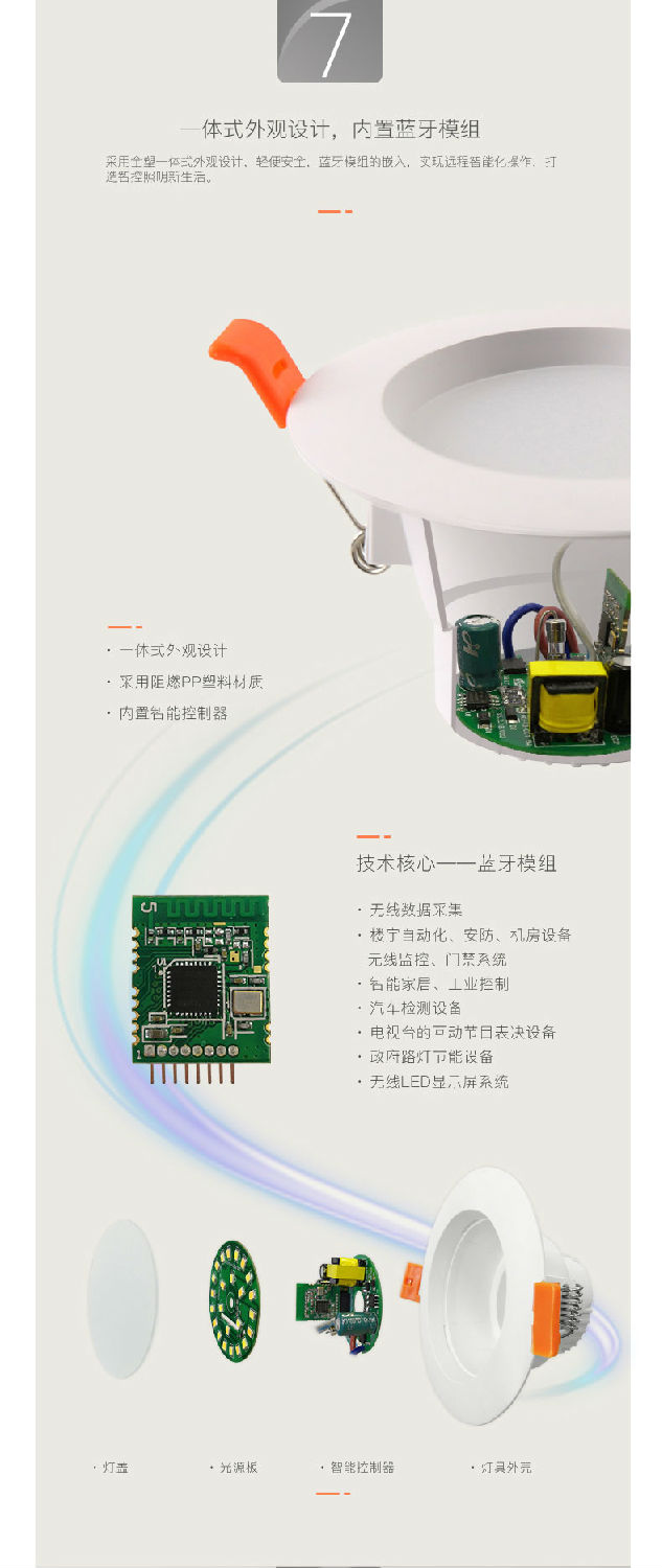 筒燈詳情頁_08.jpg 筒燈詳情頁_08.jpg