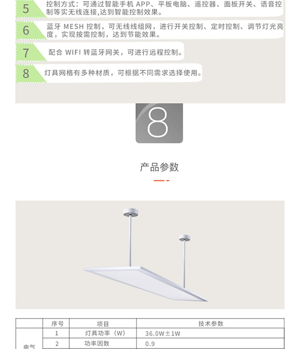 智慧教室側(cè)發(fā)光燈詳情頁_16.gif