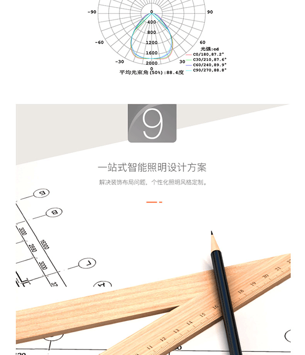 智慧教室側(cè)發(fā)光燈詳情頁_18.gif