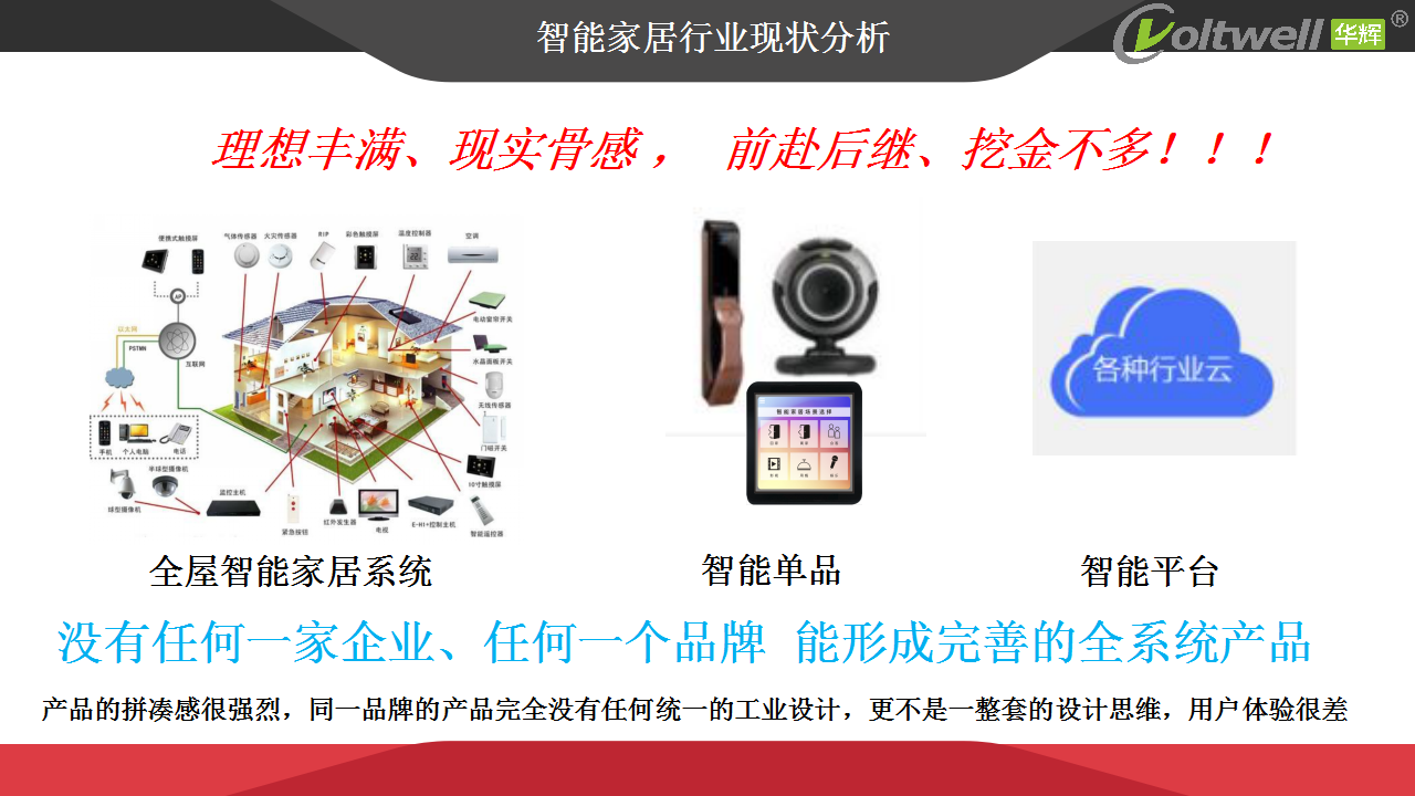 智能家居產(chǎn)品發(fā)展趨勢(shì)探討(1)_03.png 智能家居產(chǎn)品發(fā)展趨勢(shì)探討(1)_03.png