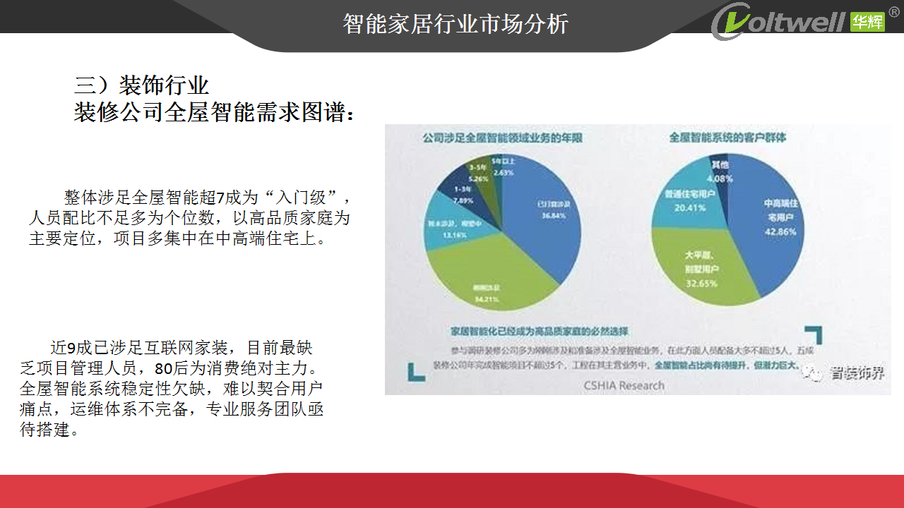 智能家居產(chǎn)品發(fā)展趨勢(shì)探討(1)_07.png 智能家居產(chǎn)品發(fā)展趨勢(shì)探討(1)_07.png