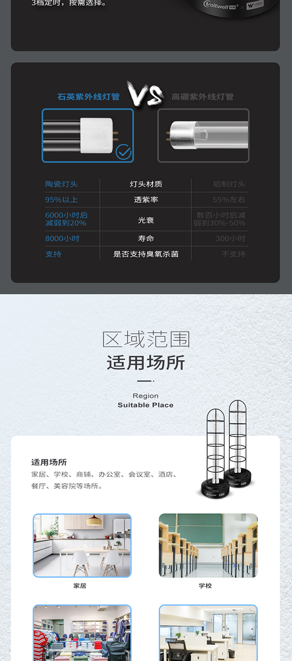 智能移動式殺菌消毒燈_11.jpg