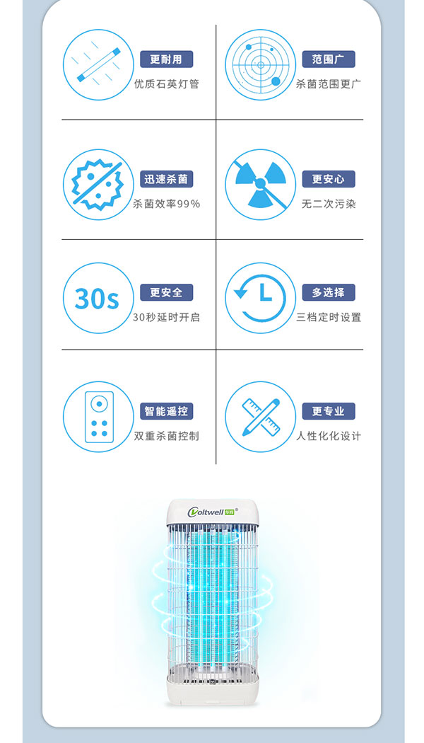 智能移動(dòng)專(zhuān)業(yè)殺菌消毒燈詳情頁(yè)_02.jpg
