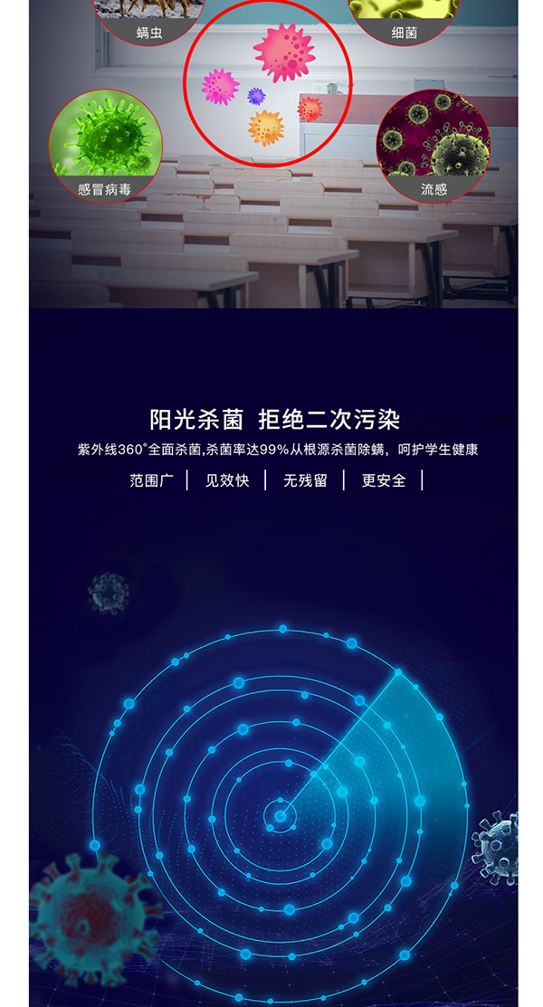 智慧教室雙重殺菌消毒燈詳情頁_02.jpg