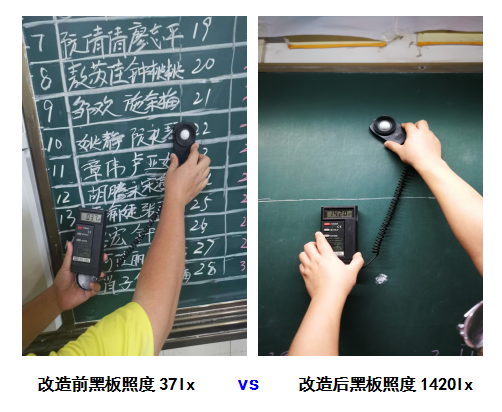 7 改造前后數(shù)據(jù)對比.jpg 7 改造前后數(shù)據(jù)對比.jpg