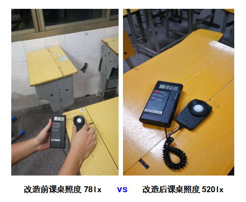 8 改造前后數(shù)據(jù)對比.jpg 8 改造前后數(shù)據(jù)對比.jpg