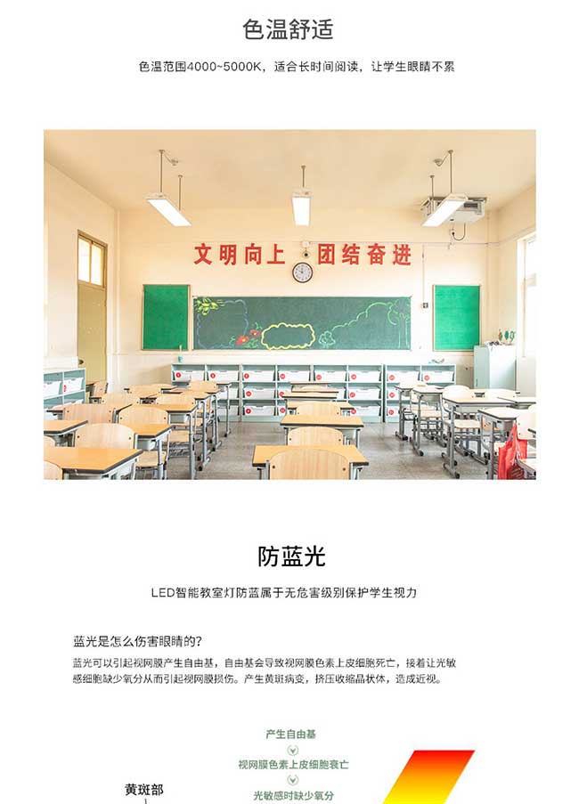 底發(fā)光教室燈詳情頁(廉價款)_07.jpg
