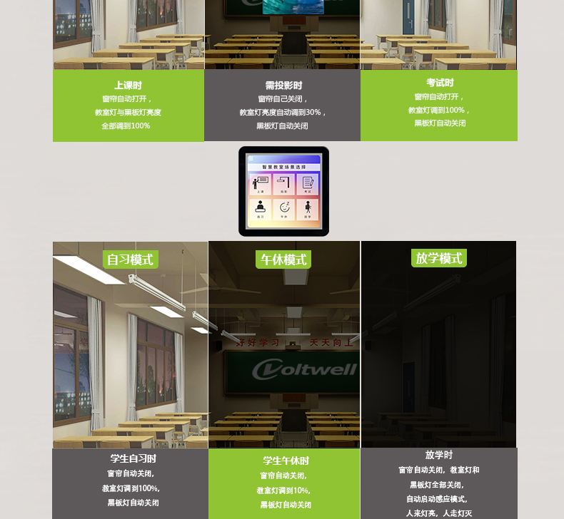 600面板教室燈詳情頁(yè)_10.jpg 600面板教室燈詳情頁(yè)_10.jpg